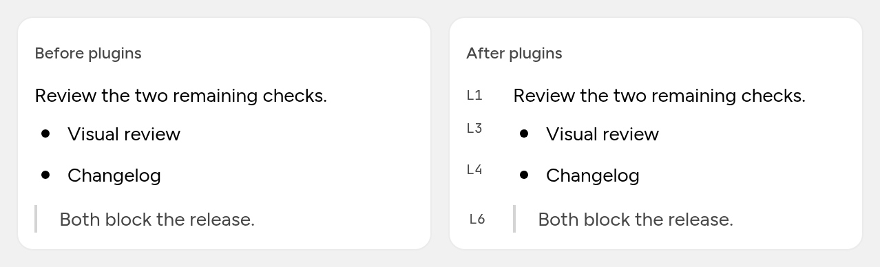 A paragraph, a two-item list and a quote rendered twice. Before plugins, the blocks have no annotations. After plugins, a small gutter beside each block names its source line: L1 for the paragraph, L3 and L4 for the list items, L6 for the quote.